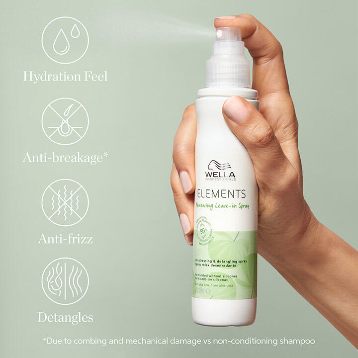 Wella Elements Renewing Leave In Conditioning Spray 150ml - On Line Hair Depot