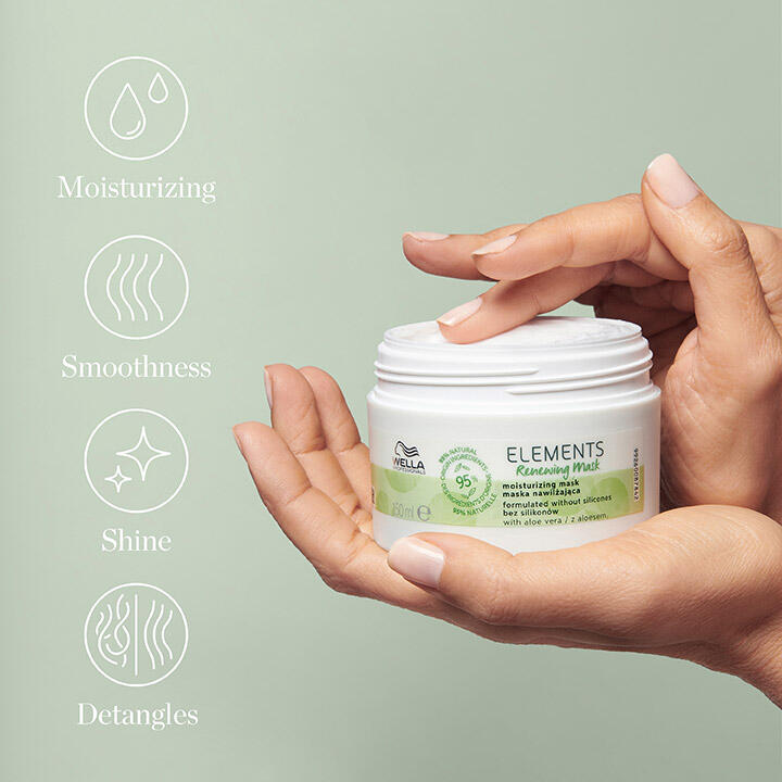 Wella Elements Renewing Mask Moisturizing Mask for All Hair Types 500ml - On Line Hair Depot