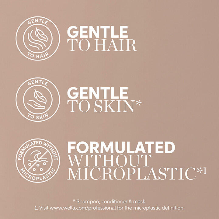 Wella Fusion Intense Repair Treatment 150ml - On Line Hair Depot