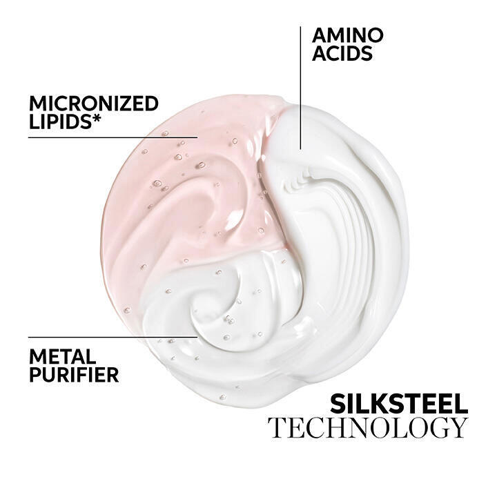 Wella Fusion Intense Repair Treatment 150ml - On Line Hair Depot